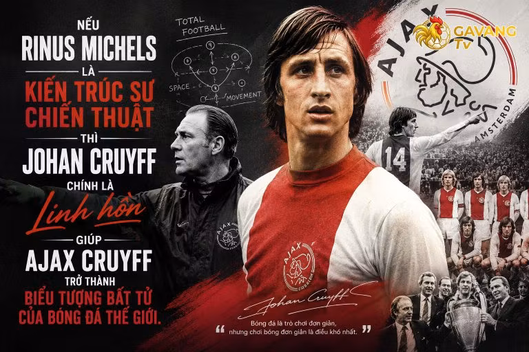 Ajax Cruyff: Khởi nguồn bóng đá tổng lực thế giới