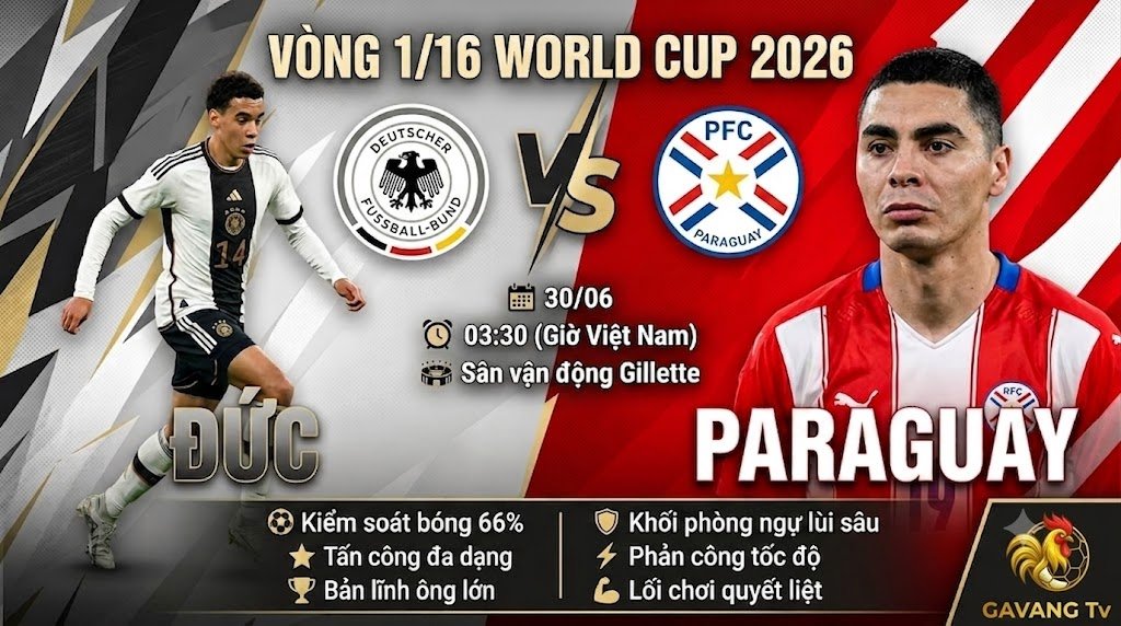 Nhận định bóng đá Đức vs Paraguay vòng 1/16 World Cup 2026. So sánh điểm mạnh chiến thuật và thông tin trận đấu chi tiết cập nhật trên nền tảng Gavang TV.