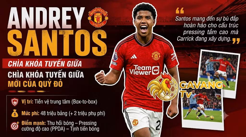 Tiền vệ Andrey Santos chính thức gia nhập MU với mức giá 48 triệu bảng để thay thế Manuel Ugarte.