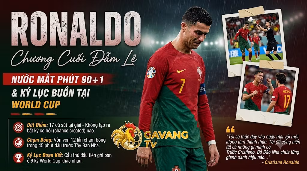 Cristiano Ronaldo bật khóc chia tay World Cup 2026 sau thất bại của Bồ Đào Nha trước Tây Ban Nha cùng những kỷ lục buồn.