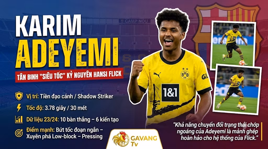 Karim Adeyemi đạt thỏa thuận cá nhân gia nhập Barcelona, trở thành vũ khí tốc độ trong kỷ nguyên Hansi Flick.