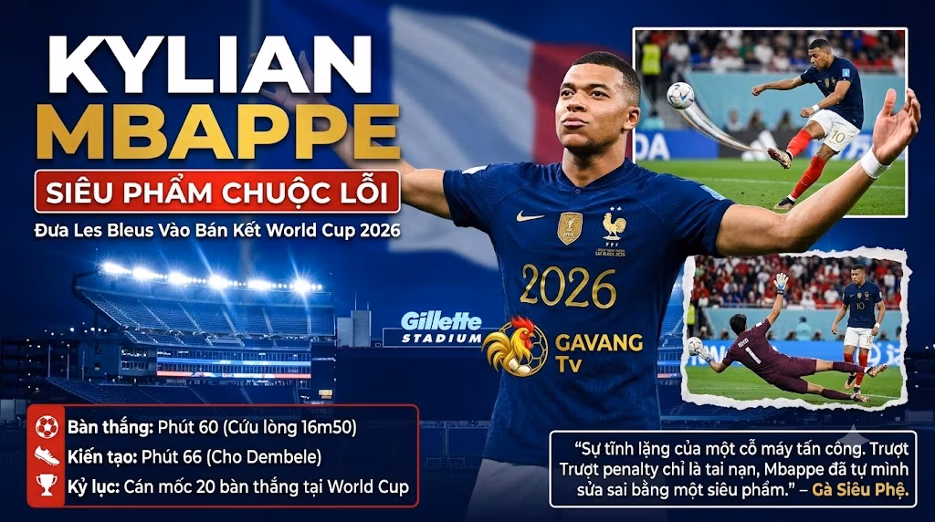 Kylian Mbappe ăn mừng siêu phẩm cứa lòng chuộc lỗi sau khi đá hỏng penalty, giúp ĐT Pháp đánh bại Maroc tại tứ kết World Cup 2026 - Điểm tin Gavang TV.