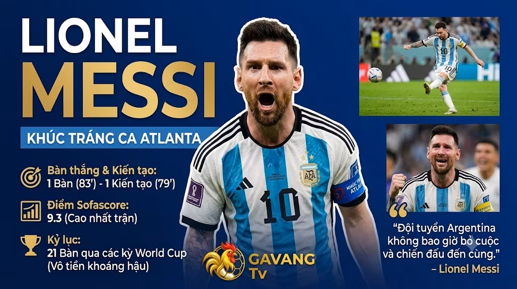 Lionel Messi ăn mừng đầy cảm xúc sau màn lội ngược dòng 3-2 của Argentina trước Ai Cập tại vòng 1/8 World Cup 2026. Anh đóng góp 1 bàn thắng và 1 kiến tạo với điểm số 9.3.