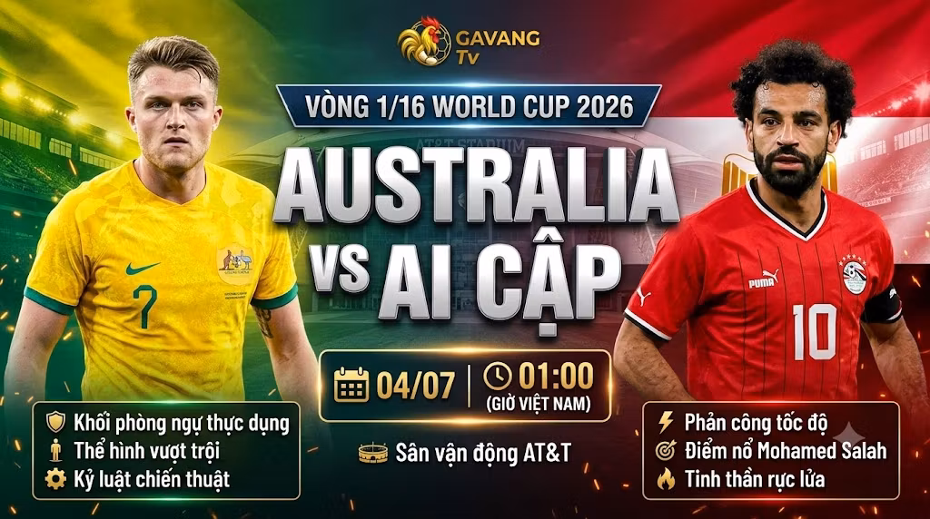 Nhận định trực tiếp trận Australia vs Ai Cập tại vòng 1/16 World Cup 2026.