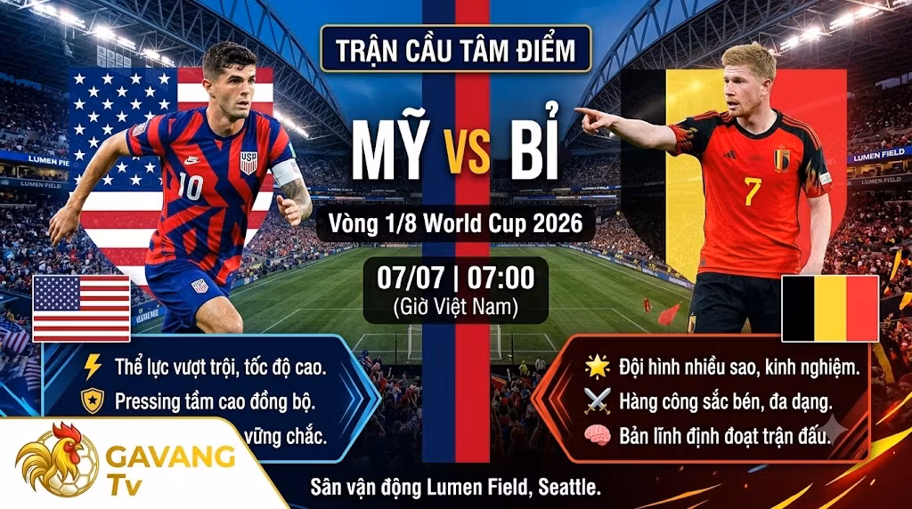 Nhận định Mỹ vs Bỉ vòng 1/8 World Cup 2026: Trận cầu tâm điểm giữa Christian Pulisic và Kevin De Bruyne trên Gavang TV