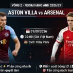 Ảnh bìa nhận định trận đấu Aston Villa vs Arsenal vòng 2 Ngoại hạng Anh 2026/27, phân tích sức mạnh chiến thuật và thông tin trực tiếp bóng đá.