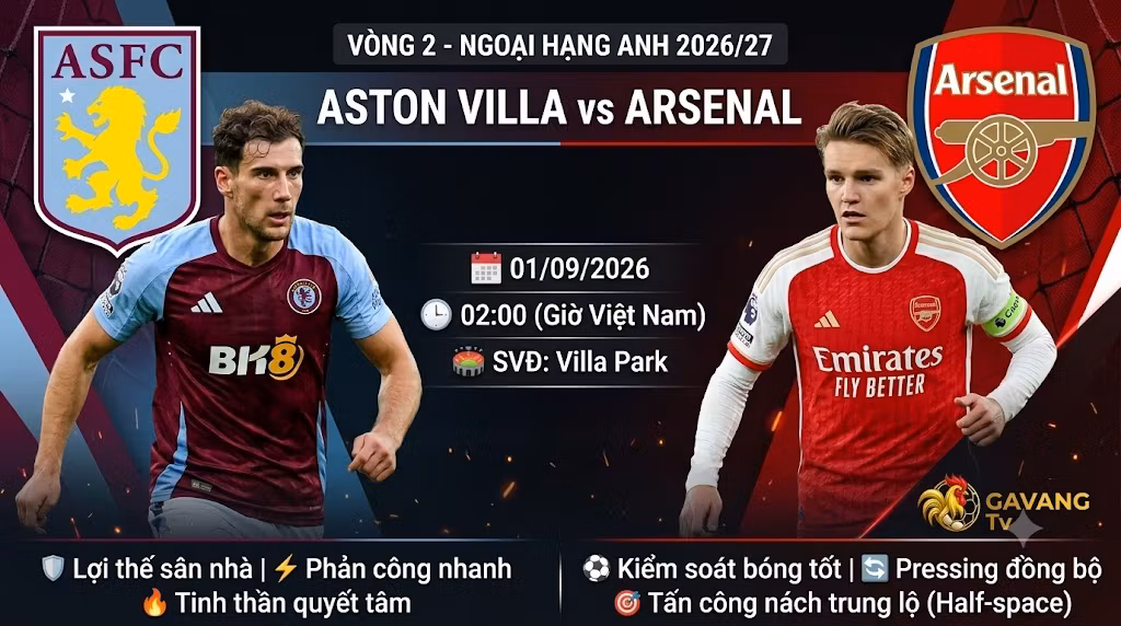 Ảnh bìa nhận định trận đấu Aston Villa vs Arsenal vòng 2 Ngoại hạng Anh 2026/27, phân tích sức mạnh chiến thuật và thông tin trực tiếp bóng đá.