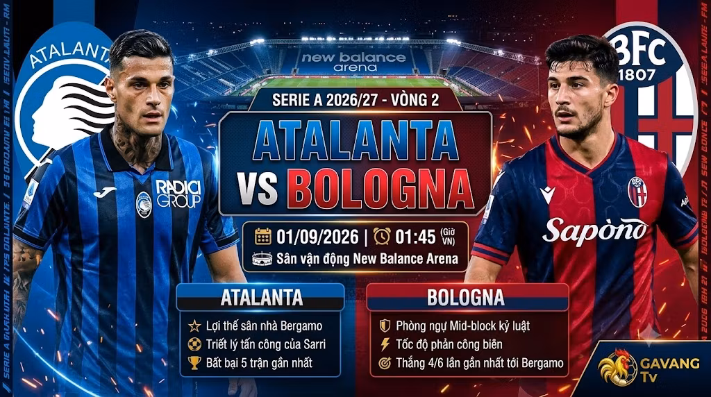 Nhận định trực tiếp trận đấu Atalanta vs Bologna vòng 2 Serie A 2026/27 trên Gavang TV