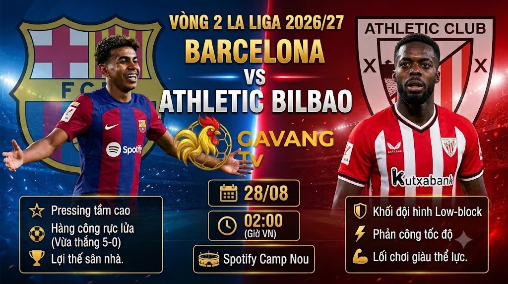 Ảnh bìa nhận định trận đấu Barcelona vs Athletic Bilbao vòng 2 La Liga 2026/27, so sánh điểm mạnh chiến thuật hai đội cập nhật trên Gavang TV.