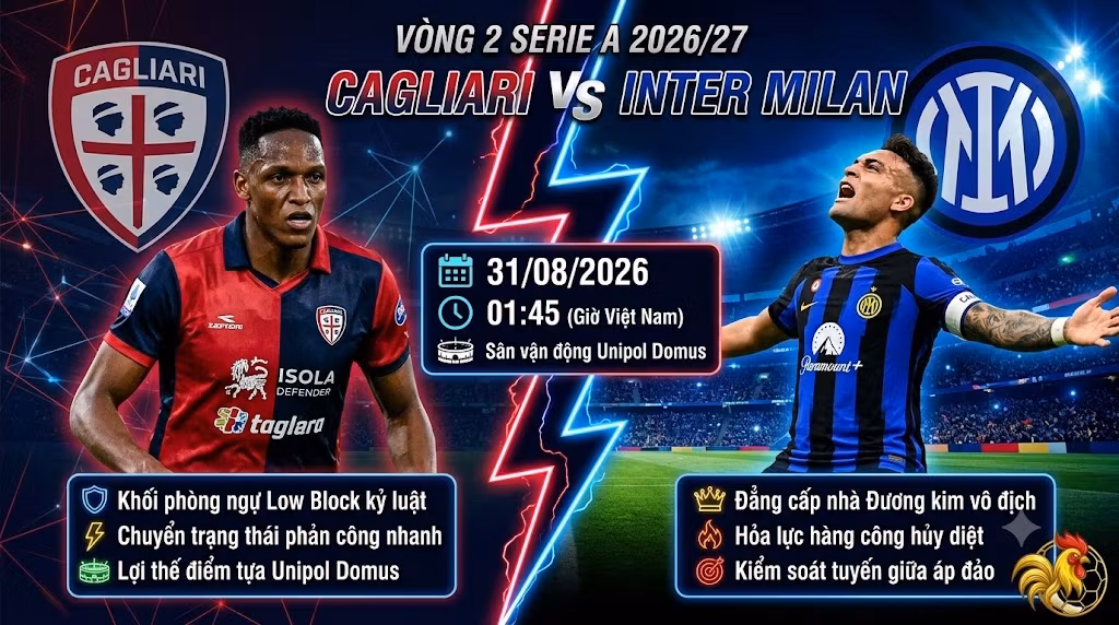 Nhận định Cagliari vs Inter 01h45 ngày 31/8: Phá vỡ khối Low Block