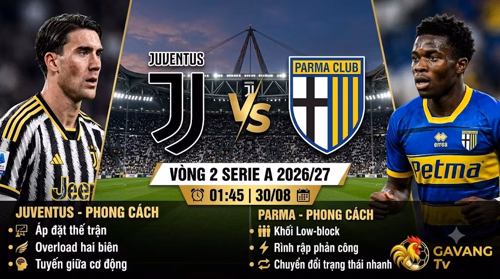 Ảnh bìa nhận định trận đấu Juventus vs Parma vòng 2 Serie A 2026/27, phân tích chiến thuật và trực tiếp bóng đá trên Gavang TV.