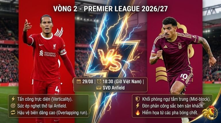 Nhận định bóng đá Liverpool vs Nottingham Forest vòng 2 Ngoại hạng Anh trên Gavang TV.