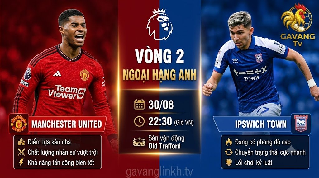 Ảnh bìa nhận định trận đấu MU vs Ipswich Town vòng 2 Ngoại hạng Anh cùng chuyên gia Gavang TV.
