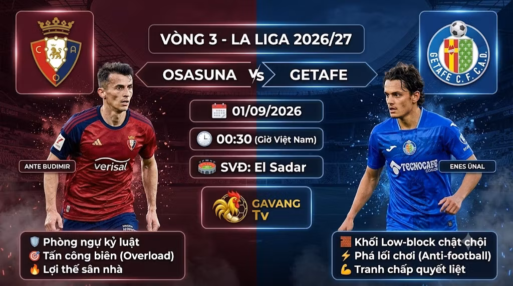 Ảnh bìa nhận định trận đấu Osasuna vs Getafe vòng 3 La Liga 2026/27, thông tin thời gian, sân thi đấu và phân tích chiến thuật hai đội.